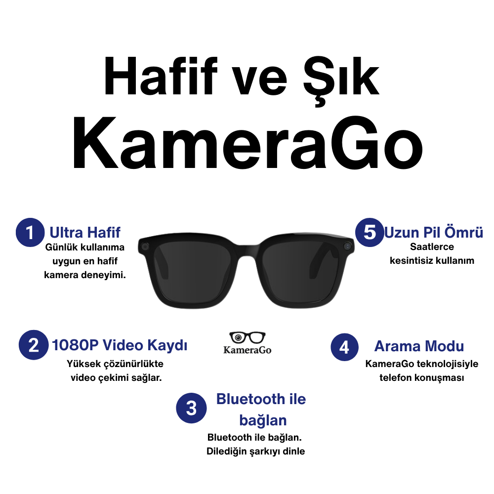 KameraGo | Akıllı Kamera Gözlük